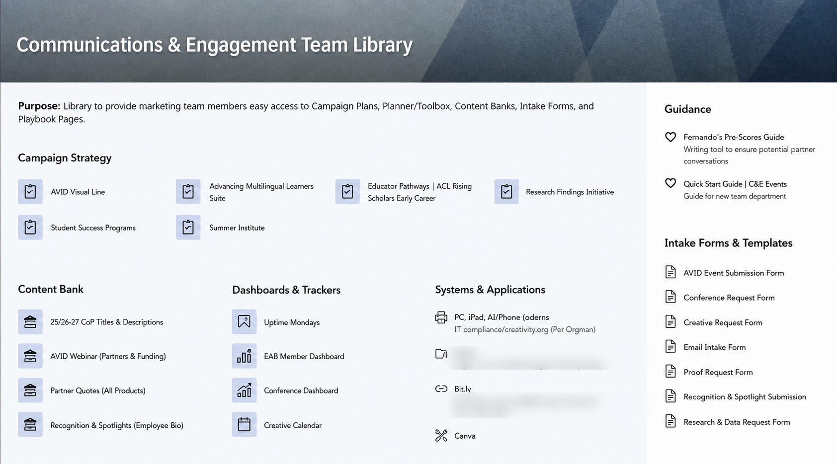 Communications and Engagement Team Library with credential details blurred